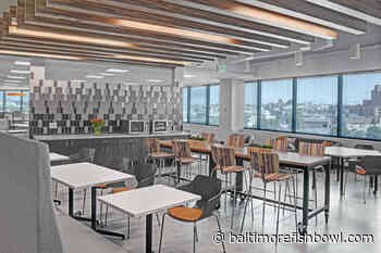 Meet the 7 startups, from Baltimore to Britain, in 1501 Health's new incubator class - Baltimore Fishbowl