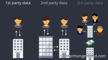 First-party data: 4 internal checks to make sure you’re ready