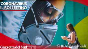 Covid Italia, 146 le vittime di oggi. Tasso di positività fermo al 15% - Gazzetta del Sud