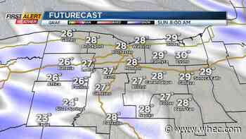 Winter returns this weekend with snow and wind