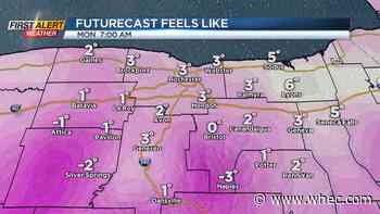 Snow brush, snow shovel, and even the snow blower will be used by some this weekend