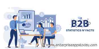 40+ B2B Marketing Statistics 2022: SEO Trends, Growth and Facts - Enterprise Apps Today
