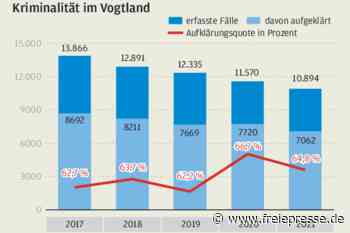 Anzahl der Straftaten geht überall zurück - außer in Plauen - freiepresse.de
