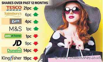 The retail and luxury brand shares that could prove resilient in tough times - This is Money