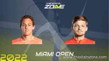 Pablo Carreno Busta vs David Goffin – Second Round – Preview & Prediction | 2022 Miami Open - The Stats Zone