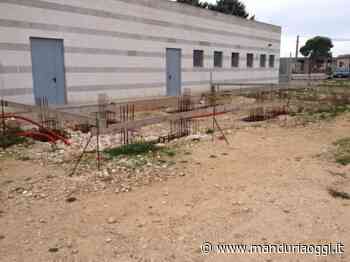 MANDURIA - Dal bando Sport e Periferie 2020, 690mila euro al Comune di Manduria e 475mila euro alla parrocchia San Giovanni Bosco - ManduriaOggi