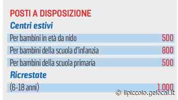 Centri estivi e Ricrestate di Trieste, domande al via l'11 aprile per 2.800 posti in tutto: ecco le date, i posti e le tariffe - Il Piccolo
