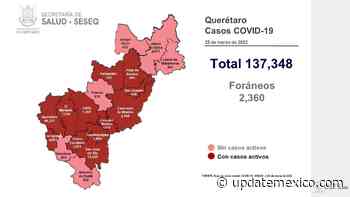 Querétaro, con 6 municipios libres de Covid-19 - Update México