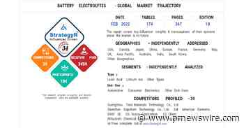 Global Battery Electrolytes Market to Reach $4.6 Billion by 2025