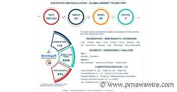 With Market Size Valued at $77.2 Billion by 2026, it`s a Healthy Outlook for the Global Elevators and Escalators Market