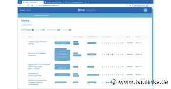 Arbeitshilfen für die BIM-Anwendung von der BIM Allianz