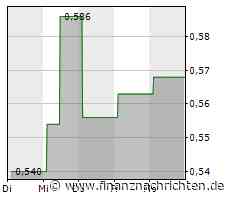 Looking Glass Labs verpflichtet internationalen Markenveteranen Ryan Lassi als SVP of Marketing für House of Kibaa - FinanzNachrichten.de