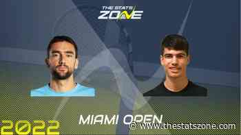 Marin Cilic vs Carlos Alcaraz – Third Round – Preview & Prediction | 2022 Miami Open - The Stats Zone