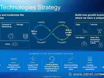 Dell in pursuit of nabbing a share in growth markets touted to be worth over $650 billion