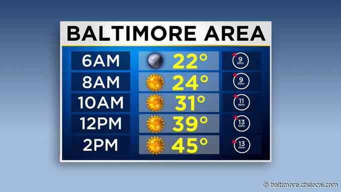 Maryland Weather: Chilly And Clear