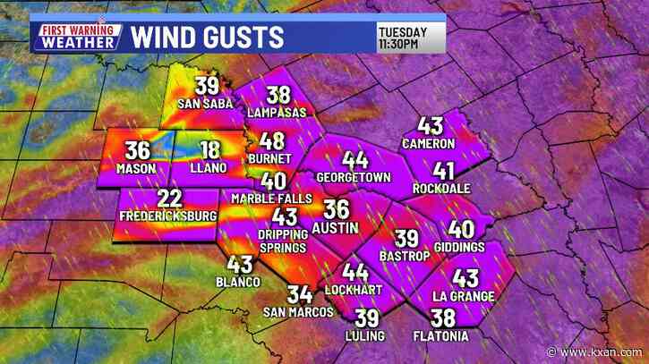 High fire danger followed by overnight storms