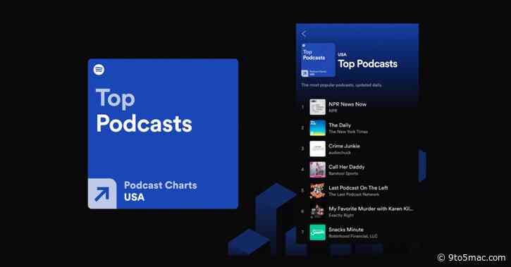Spotify is testing its podcast discovery feature, Podz, on its platform￼