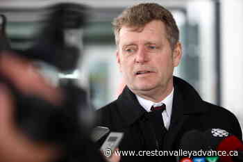 Canadian gymnasts calling for investigation into abusive practices, toxic culture - Creston Valley Advance