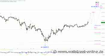 Elliott Wellen Analyse: DAX auf Serpentinen zum Allzeithoch ?