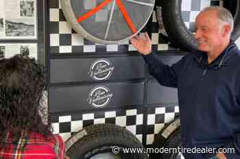 Retail Sell-Out Continues to Fluctuate - Modern Tire Dealer