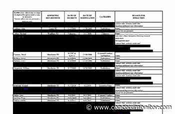 Eight State Troopers, two former Concord police officers appear on newly public Laurie List - Concord Monitor