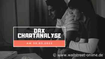DAX-Morgenanalyse: DAX-Konsolidierung voraus?