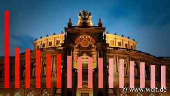 2.319.800.000.000 Euro – das ist die deutsche Schuldenbilanz nach Corona