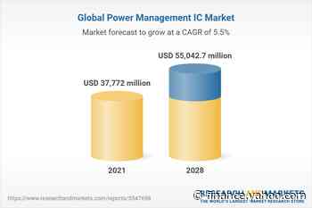 Global Power Management IC Market Report 2021-2028: Focus on Consumer Electronics, Automotive, Healthcare, IT & Telecom, Industrial Segments - Yahoo Finance