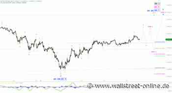 Elliott Wellen Analyse: Schlingerkurs im DAX