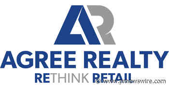 Agree Realty's Investment Grade Rating Upgraded By Moody's Investors Service