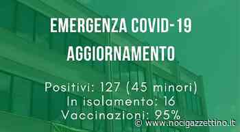 Covid-19: Lieve calo dei "positivi" - NOCI gazzettino
