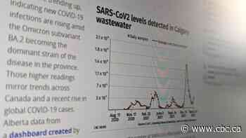Albertans asked to 'assess their own risk' for COVID-19. Here's how