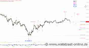 Elliott Wellen Analyse: Russisches Gas belastet den DAX