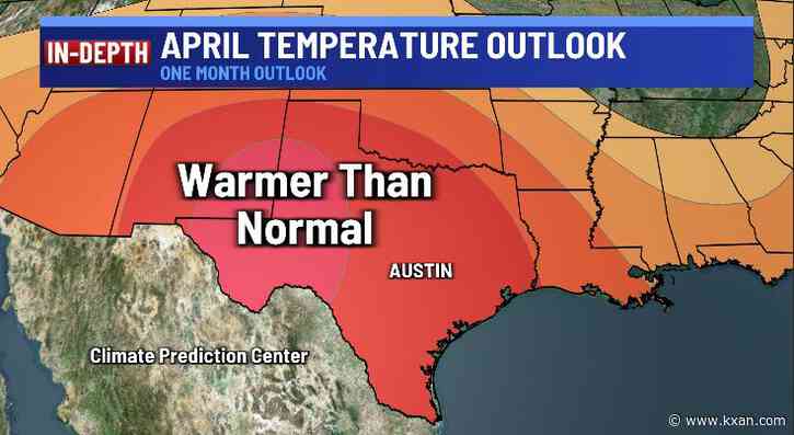 April weather forecast for Central Texas