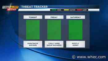 First Alert Weather: No joke: Snow returns for April Fools' Day