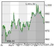 EQS-Adhoc: Emmi Management AG: Emmi wählt Ricarda Demarmels zur CEO - FinanzNachrichten.de