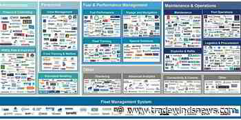 Confused by digital? Neutral tool is step towards shipping software comparison site - TradeWinds