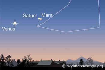 This Week's Sky at a Glance, April 1 – 9