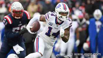 How will the hot wide receiver market affect a Stefon Diggs extension for Bills?