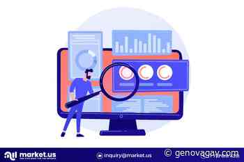 globale Noci Hickory mercato Dimensione| Analisi del margine lordo con dati geografici di tendenza | Kanegrade, Diamond Foods Inc.Â Mintops, Olam International Limited - Genovagay - Genova Gay