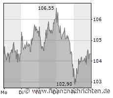 Klimaschutz in Serie - Dekarbonisierung von Wohngebäuden: Rhomberg Bau und LEG Immobilien gründen RENOWATE - FinanzNachrichten.de