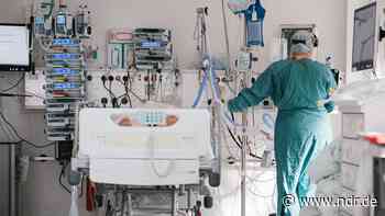 Weniger Personal, mehr Corona-Fälle: Kliniken mit Problemen - NDR.de
