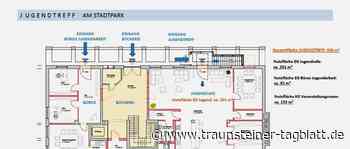 Stadt geht an Aufbau eines neuen Jugendtreffs - Traunsteiner Tagblatt