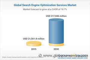 Global Search Engine Optimization (SEO) Services Market Report 2022 Featuring WebFX, The SEO Works, Moz, Wordstream, SEOimage.com, Searchmetrics, SEMrush (US), Boostability, Adlift, & Straight North - GlobeNewswire