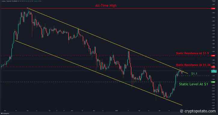 Cardano Price Analysis: ADA Fails At Critical Resistance, Here is The Level to Watch - CryptoPotato