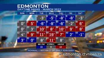 Edmonton average temperatures March 2022 - CTV News Edmonton
