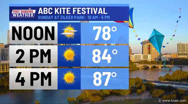 Ozone Action Day ahead of severe risk Monday