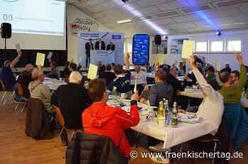 Kreistag: Grünbeck und Pochmann im Amt bestätigt - Fränkischer Tag