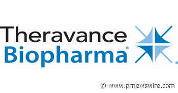 Theravance Biopharma, Inc. Announces Results from Study 0170, a Second Phase 3 Study of Ampreloxetine, in Patients with Symptomatic Neurogenic Orthostatic Hypotension (nOH)