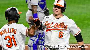 2022 Baltimore Orioles World Series, win total, pennant and division odds - USA TODAY Sportsbook Wire